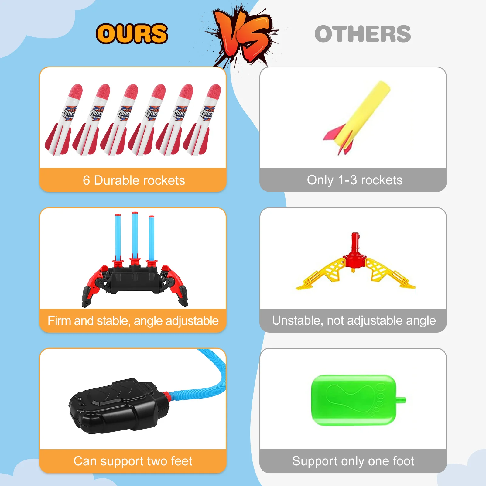 Rocket Launcher for Kids Rocket Toys Kids Toy Rocket Launcher Toy